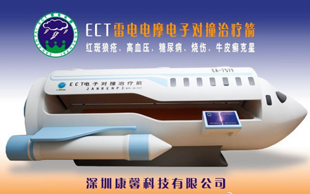 前列腺治疗技术全球临床研究成功分析