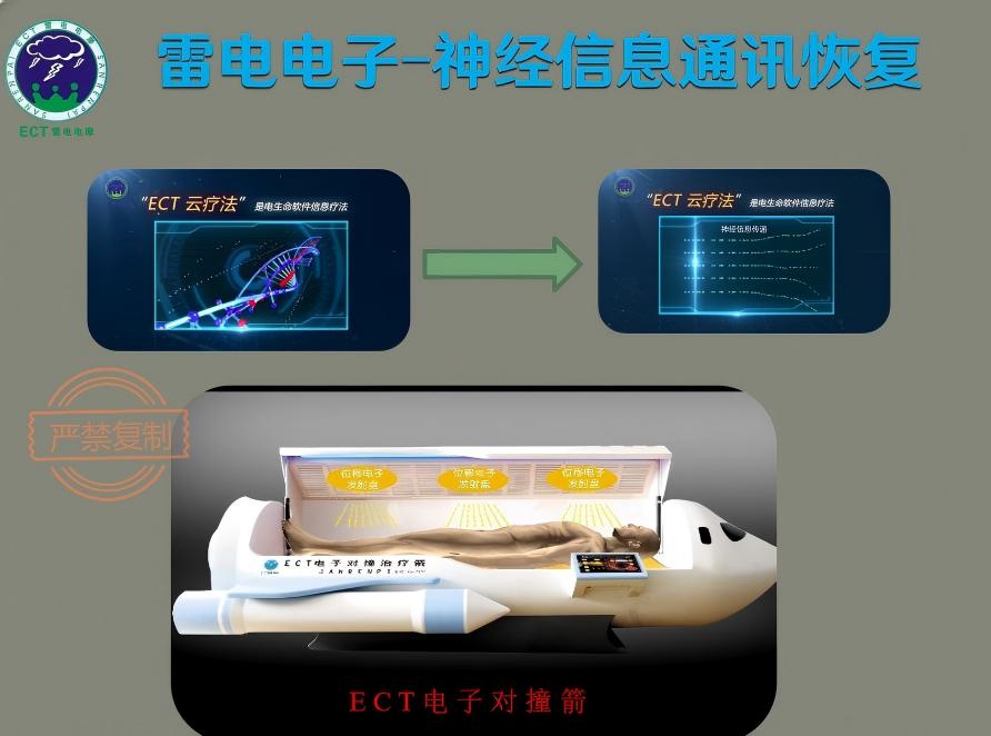 尿毒症肾病炁场电场治疗研究课题新进展